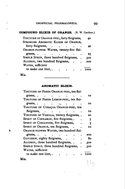 An Unofficial Pharmacopoeia